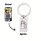 Porte - Clé à Graver Avec Photo Spicy 🌶️ - Majestic Store