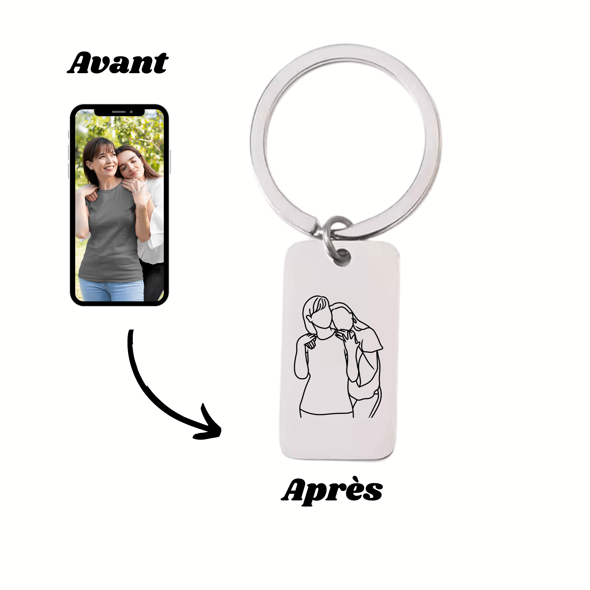 Porte - Clé à Graver Avec Photo Spicy 🌶️ - Majestic Store