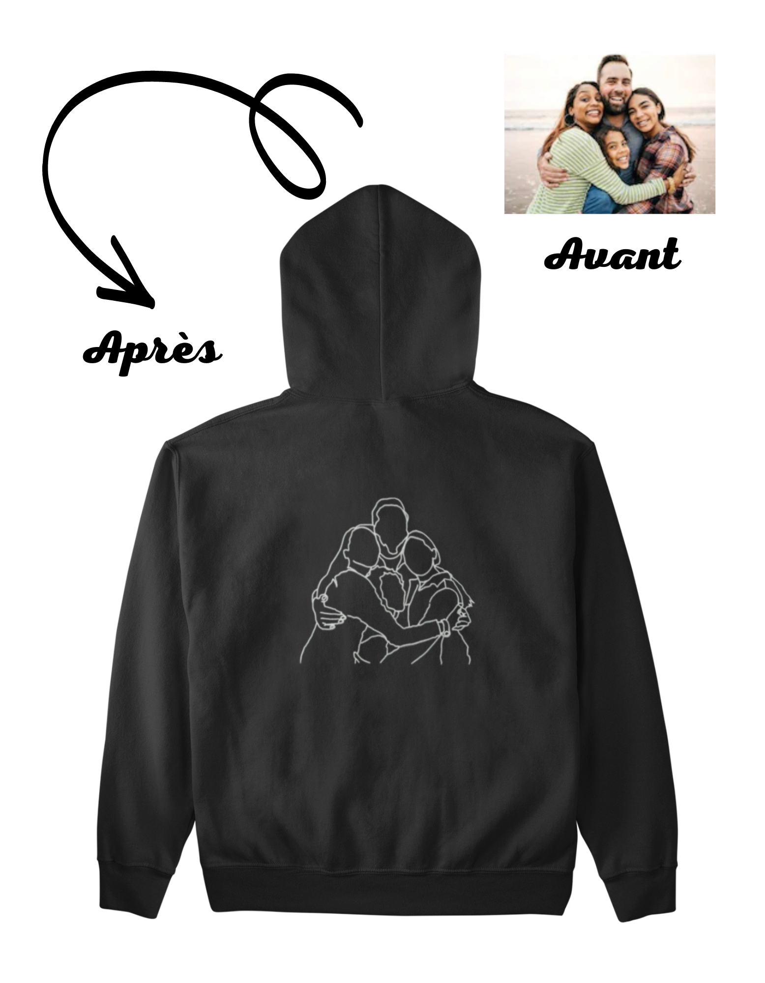 Hoodie unisexe oversize a personnaliser avec ta photo